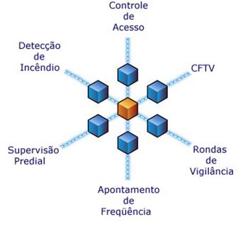 mpitemporario.com.br/projetos/t-logica.com.br